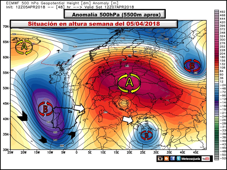 Modelos de altura geopotencia 500 hPa. Meteosojuela