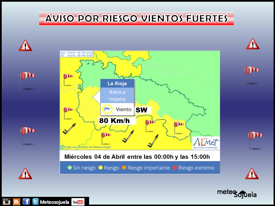 Avisos meteorológicos de AEMET.Meteosojuela