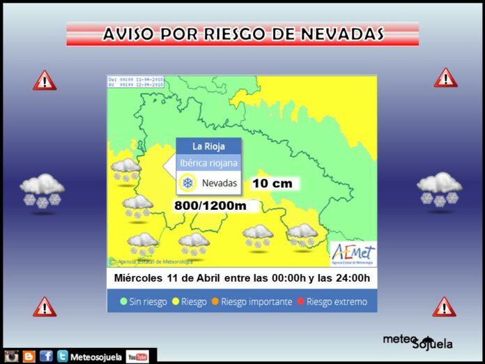 Avisos meteorológicos de AEMET.Meteosojuela