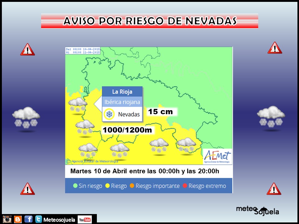 Avisos meteorológicos de AEMET.Meteosojuela