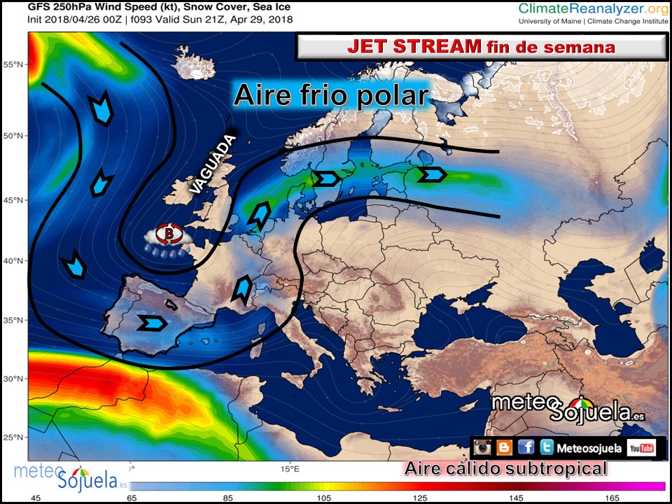JET STREAM / Corriente en chorro. Meteosojuela
