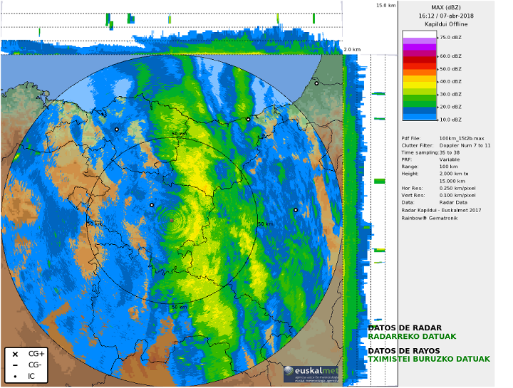 Radar Kapildui. Meteosojuela