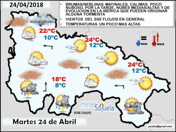 Mapa meteorologico significativo de hoy en La Rioja. Meteosojuela