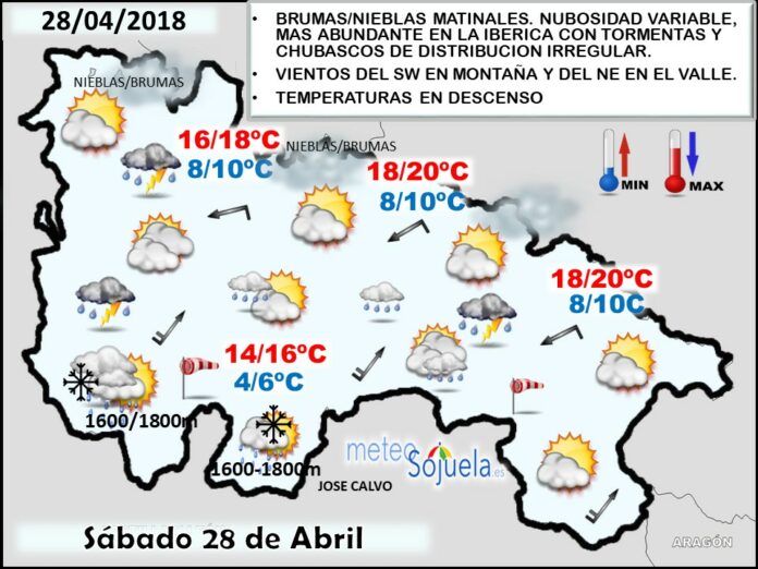 Mapa meteorologico significativo de hoy en La Rioja. Meteosojuela