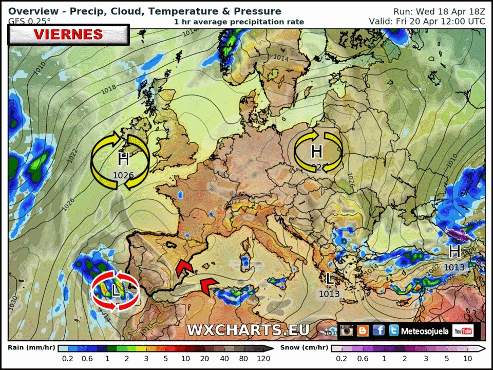 Animación Presiones en superficie .Meteosojuela