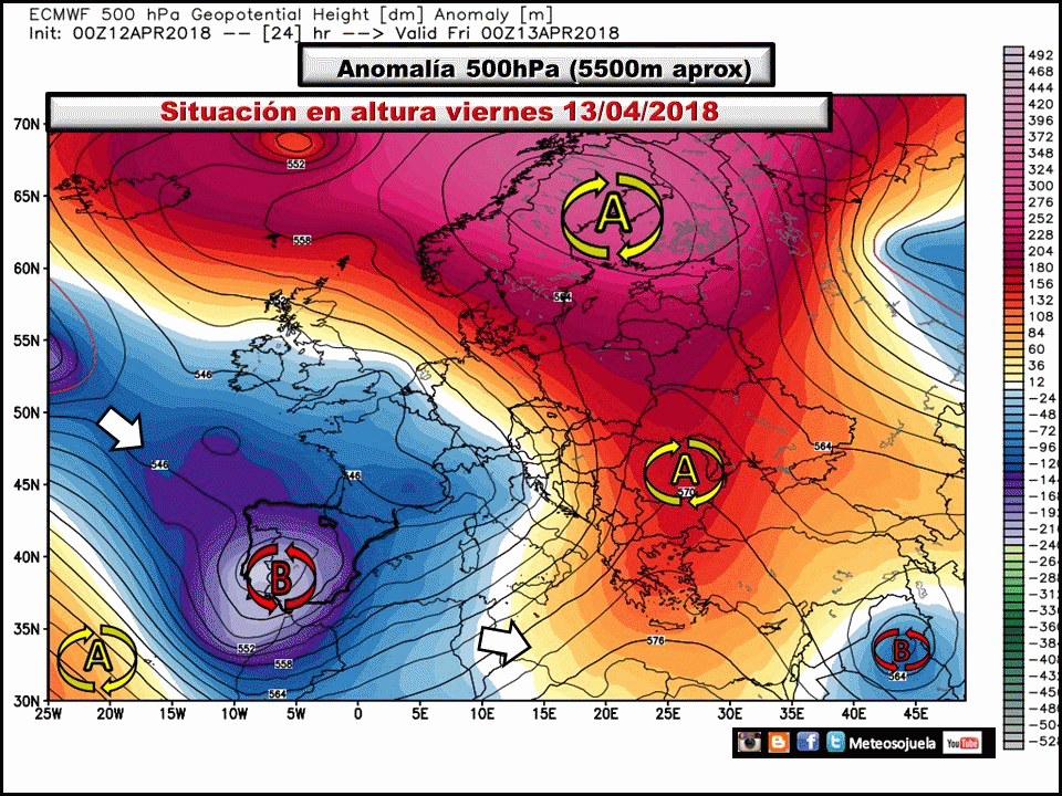 ANimación Modelos de altura geopotencia 500 hPa. Meteosojuela
