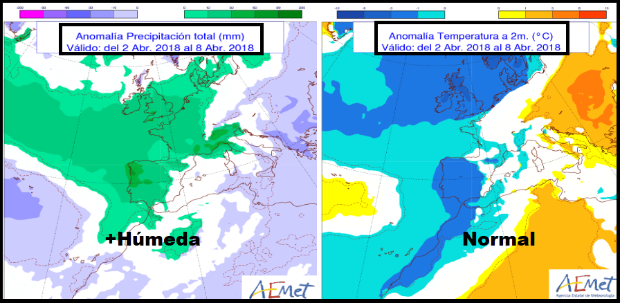 Anomalías en la temperatura y precipitación AEMET. Meteosojuela