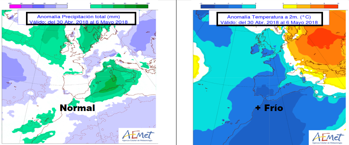 Anomalías en la temperatura y precipitación AEMET. Meteosojuela