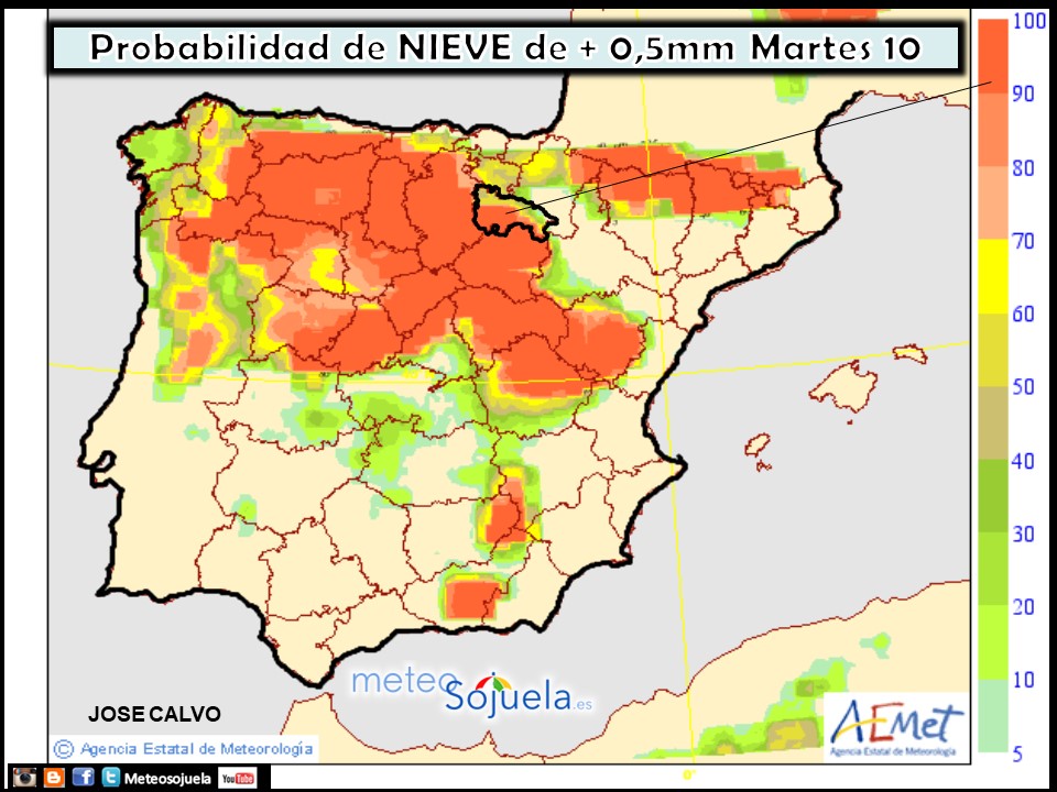 Modelos de probabilidad de nieve.Meteosojuela
