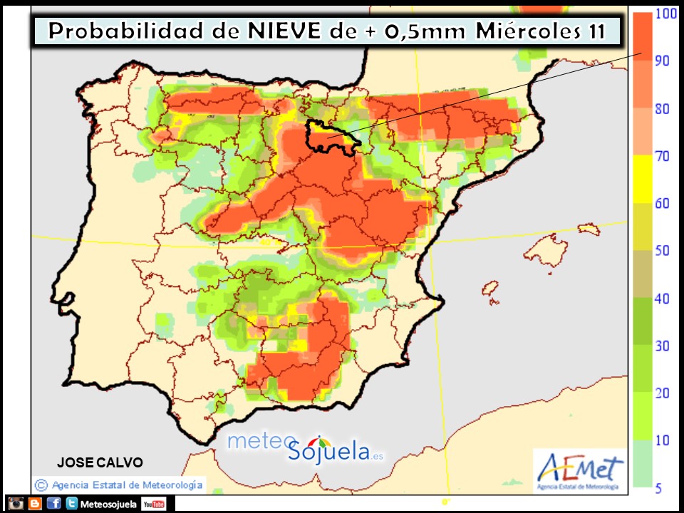 Modelos de probabilidad de nieve.Meteosojuela