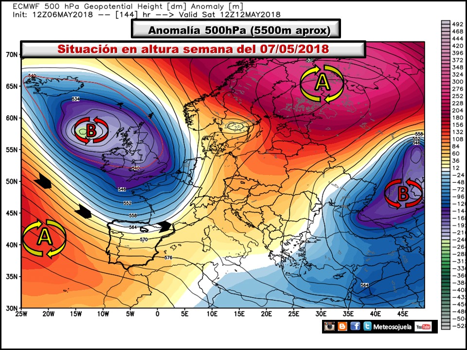 Anomalías de Geopotencial a 500hPa Europa. Meteosojuela