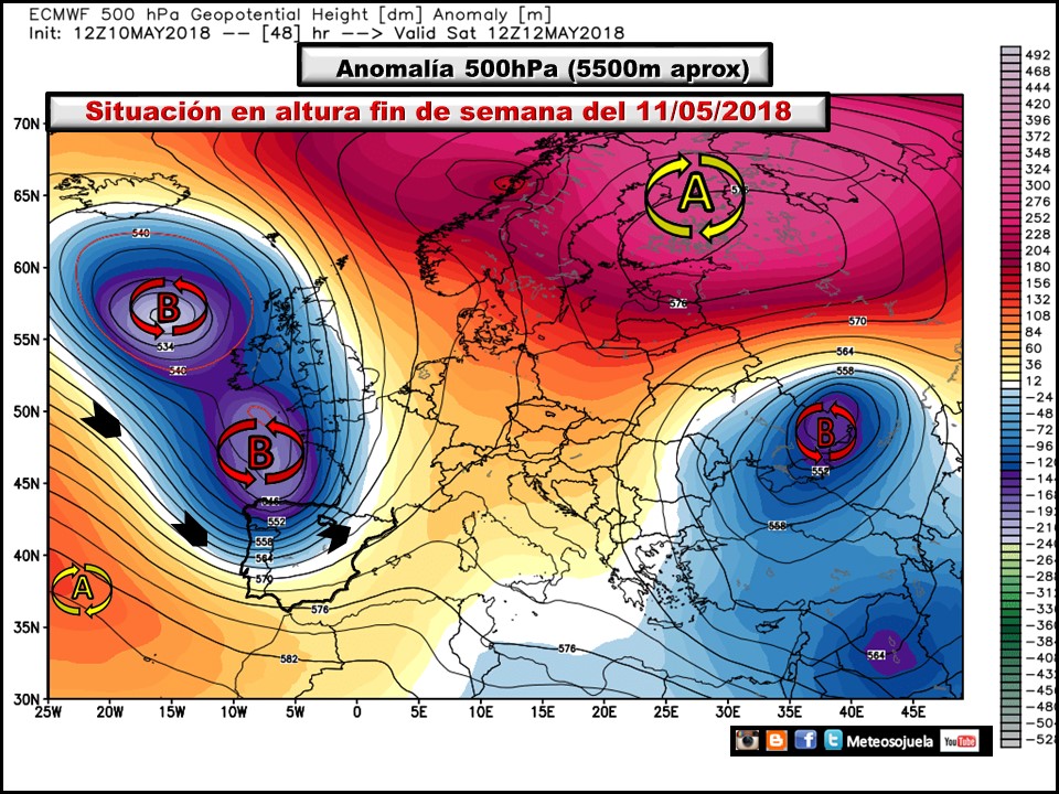 Modelos de altura geopotencia 500 hPa. Meteosojuela