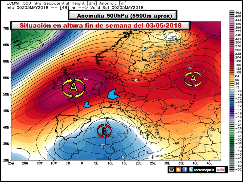 Modelos de altura geopotencia 500 hPa. Meteosojuela