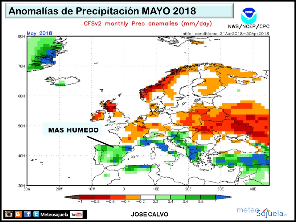 Anomalías precipitación mensuales GFS.Meteosojuela
