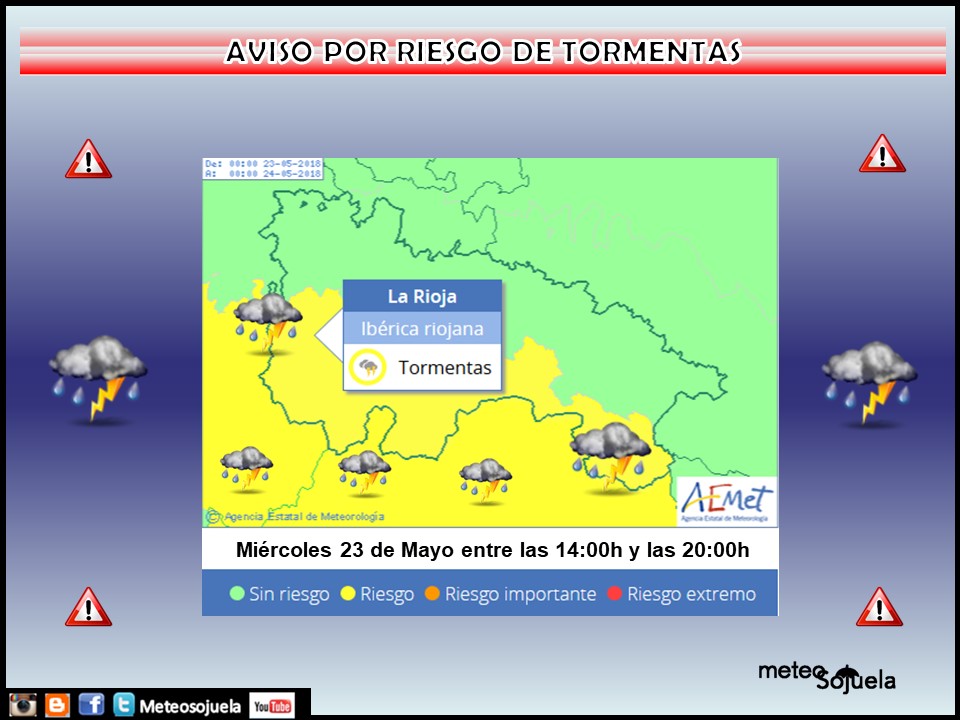Avisos AEMET. Meteosojuela