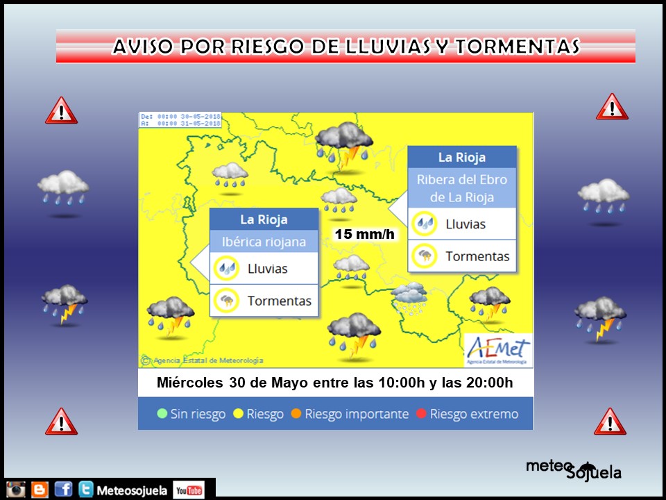 Avisos AEMET.Meteosojuela