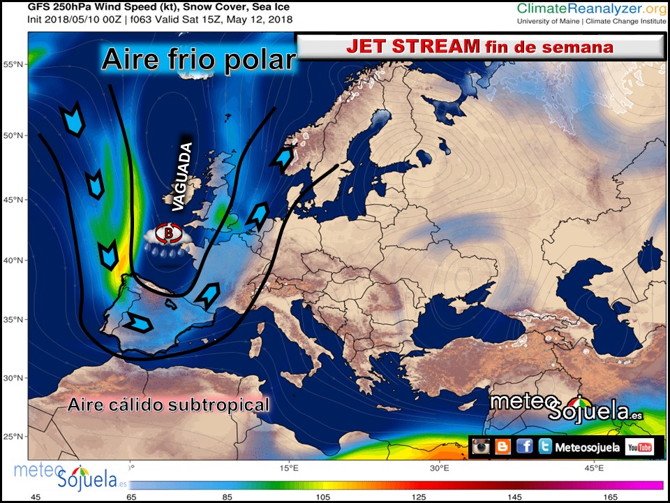 JET STREAM / Corriente en chorro. Meteosojuela
