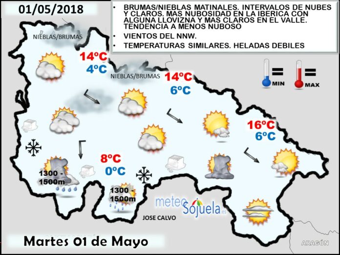 Mapa meteorologico significativo de hoy en La Rioja. Meteosojuela