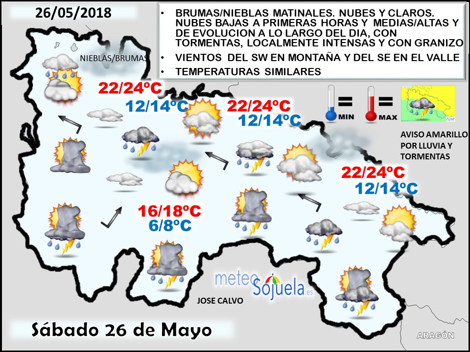 Mapa meteorologico significativo de hoy en La Rioja. Meteosojuela