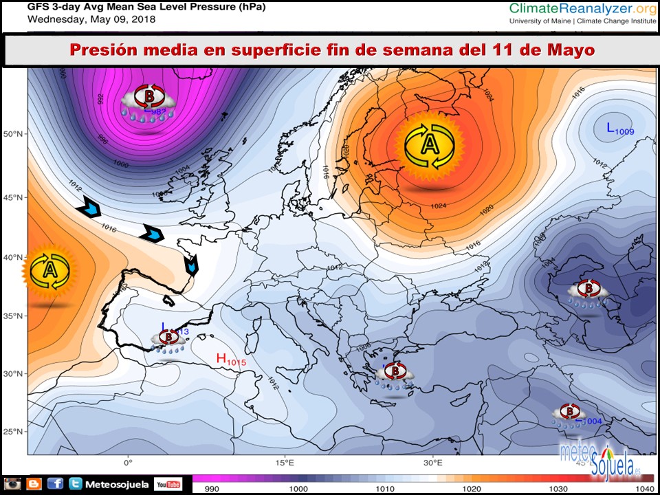 Modelos de Presiones en superficie . Meteosojuela