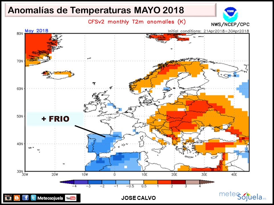 Anomalías térmicas mensuales GFS.Meteosojuela