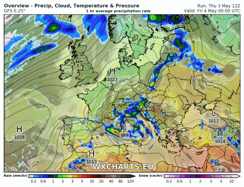 Animación Presiones en superficie .Meteosojuela