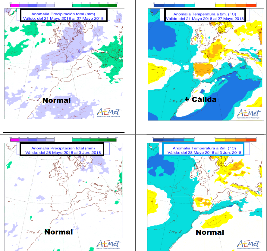 Anomalías en la temperatura y precipitación AEMET. Meteosojuela