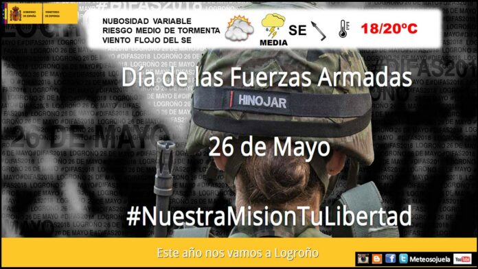 Desfile Fuerzas Armadas.Meteosojuela Desfile Fuerzas Armadas.Meteosojuela