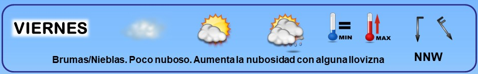 Leyenda. El tiempo de hoy. Meteosojuela