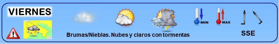 Leyenda. El tiempo de hoy. Meteosojuela