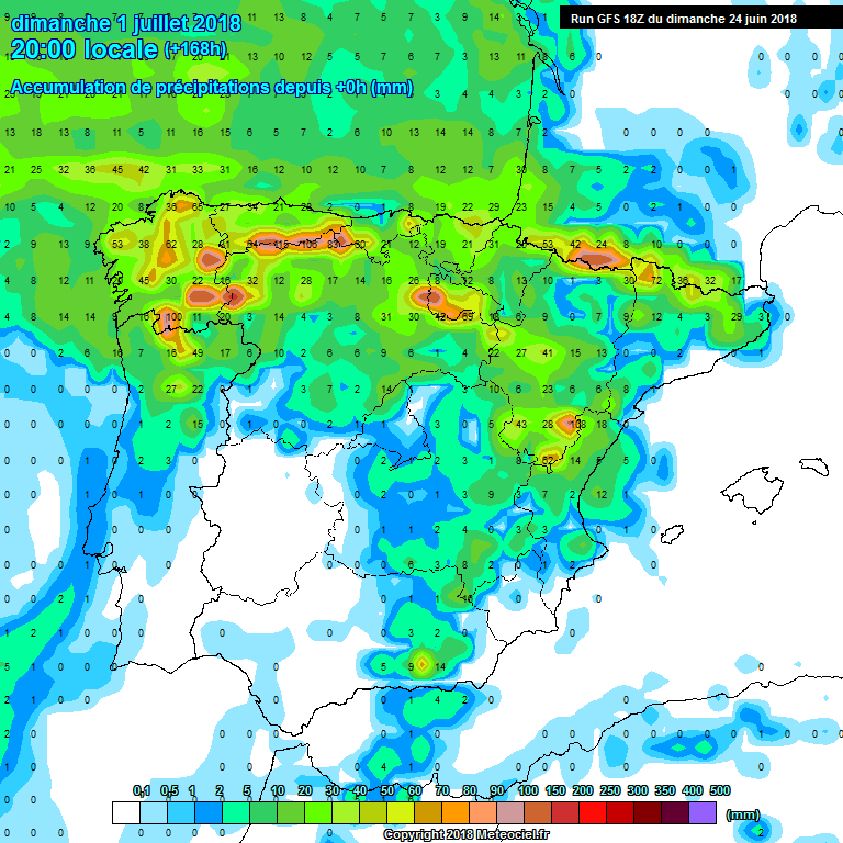 Modelos de precipitación acumulada.Meteosojuela