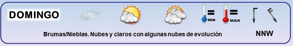 Leyenda. El tiempo de hoy. Meteosojuela