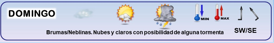 Leyenda. El tiempo de hoy. Meteosojuela