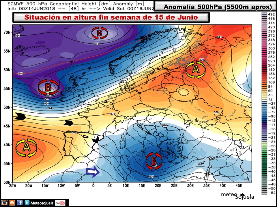 Modelos de altura geopotencia 500 hPa. Meteosojuela