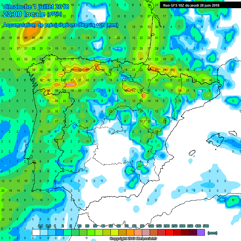Modelo meteorológico de precipitación acumulada. Meteosojuela