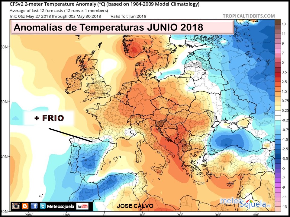 Anomalías térmicas mensuales GFS.Meteosojuela