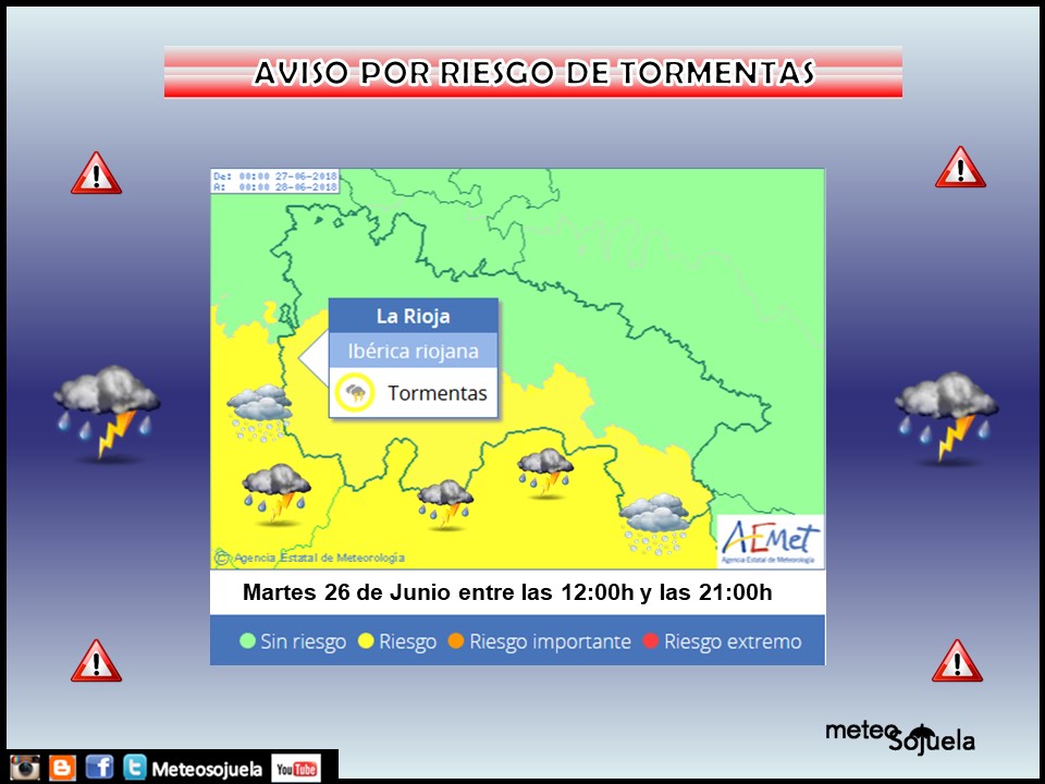 Avisos AEMET.Meteosojuela