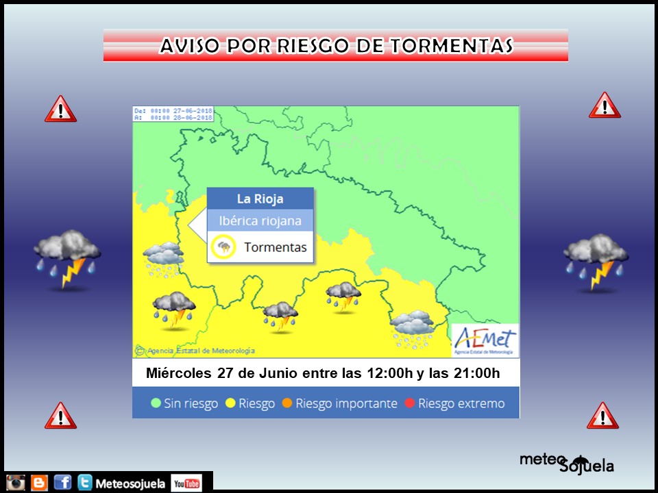 Avisos AEMET.Meteosojuela