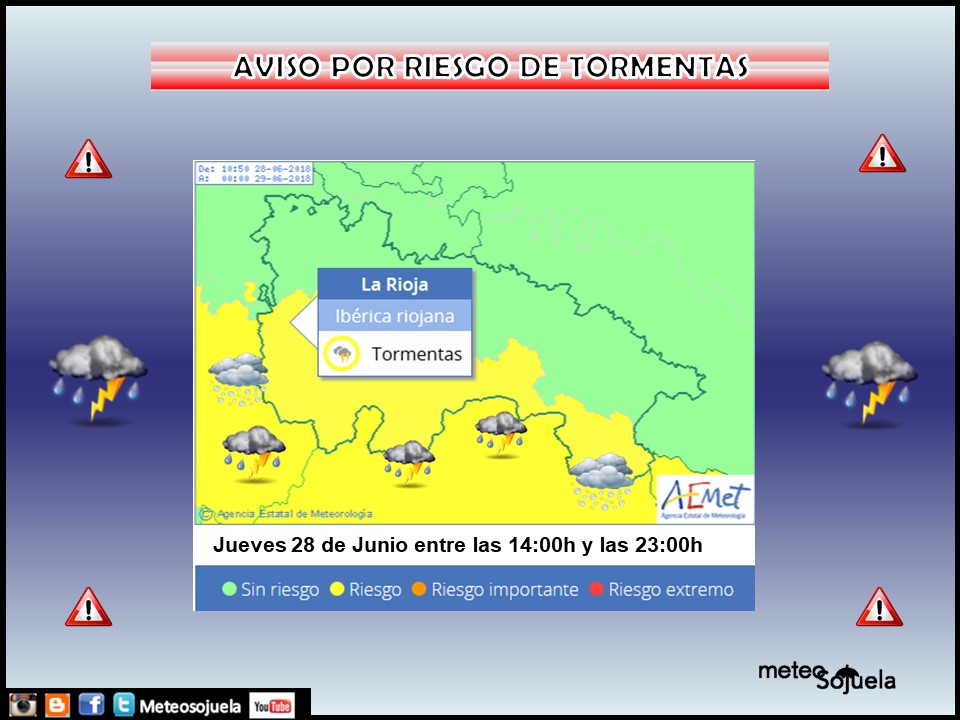 Avisos AEMET.Meteosojuela