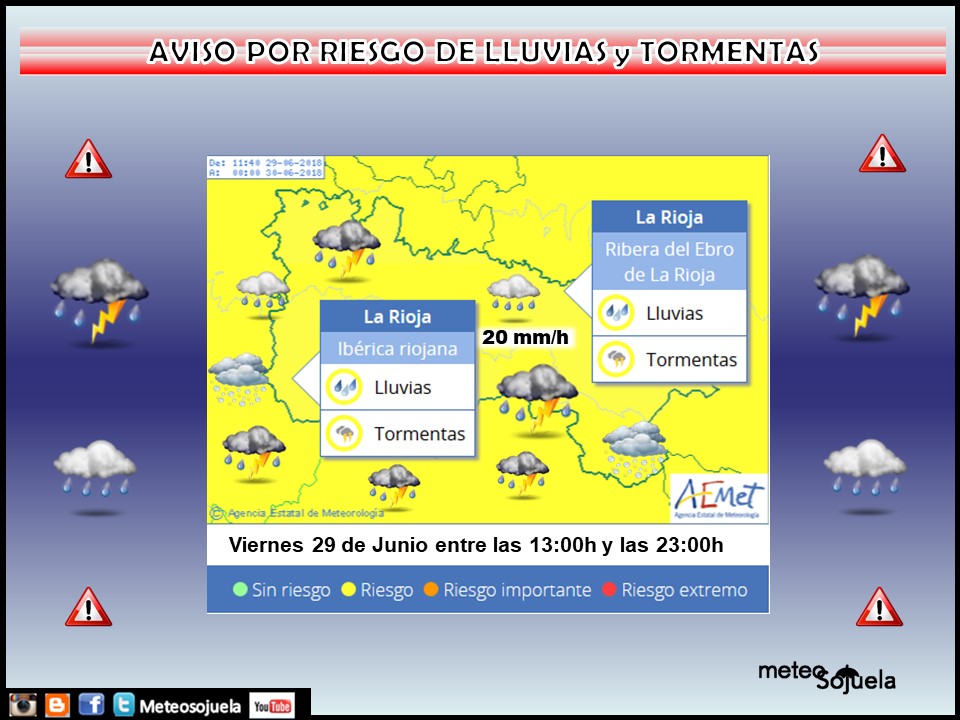 Avisos AEMET.Meteosojuela