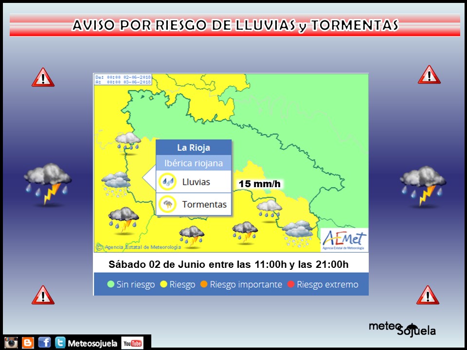 Avisos AEMET.Meteosojuela