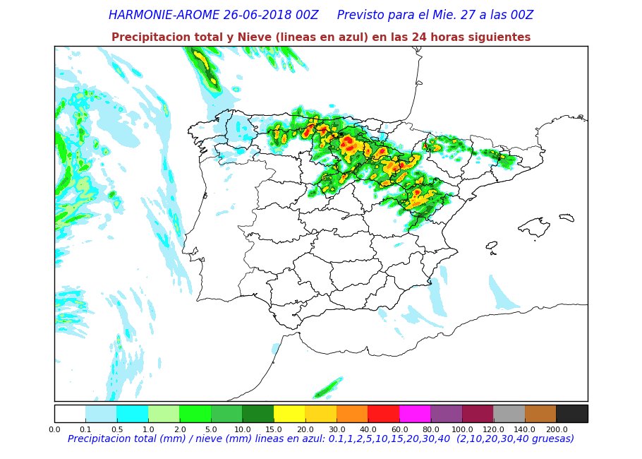 Modelo de precipitacion de AEMET.Meteosojuela