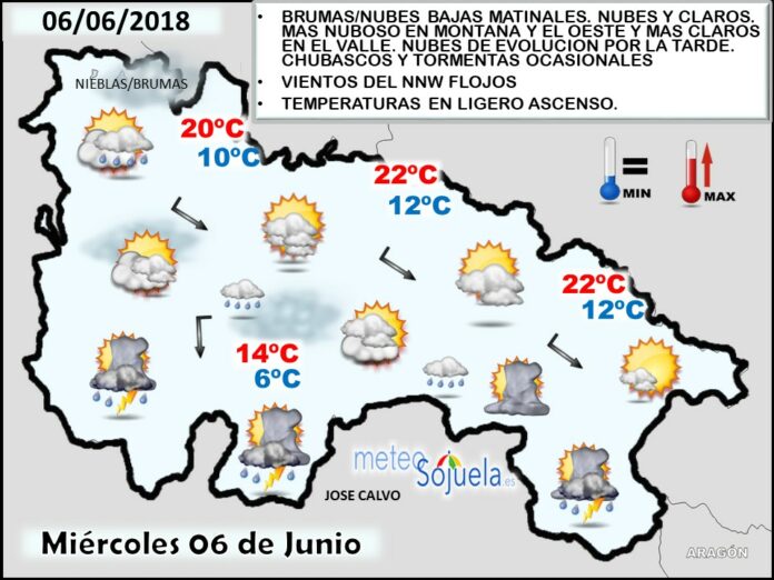 Mapa meteorologico significativo de hoy en La Rioja. Meteosojuela