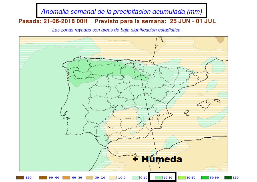 Anomalías en la temperatura y precipitación AEMET. Meteosojuela