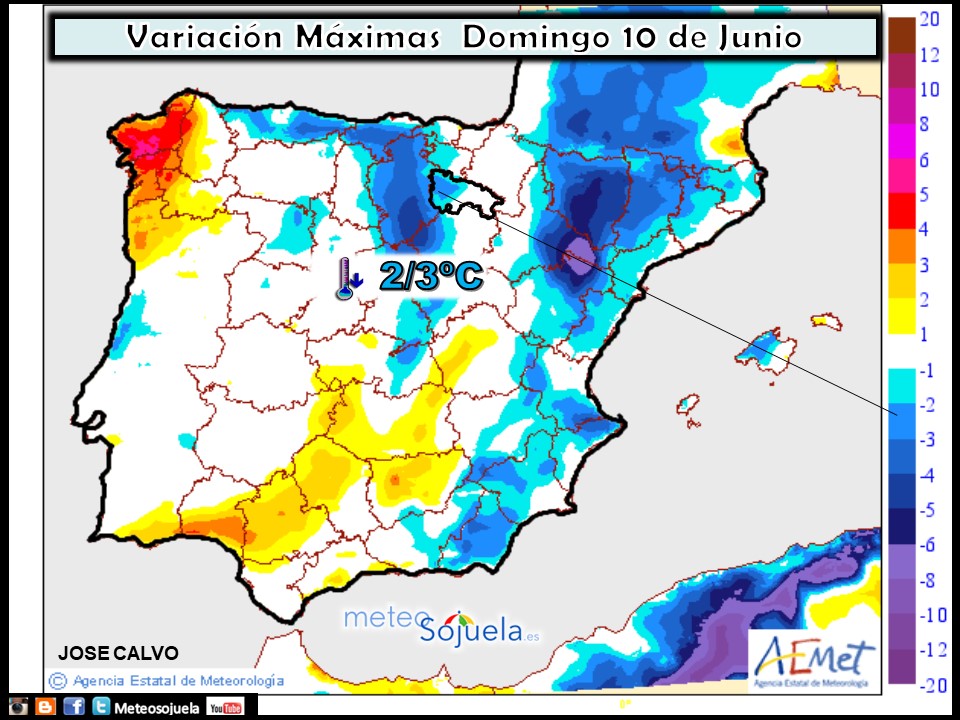 Temperaturas máximas. AEMET.Meteosojuela