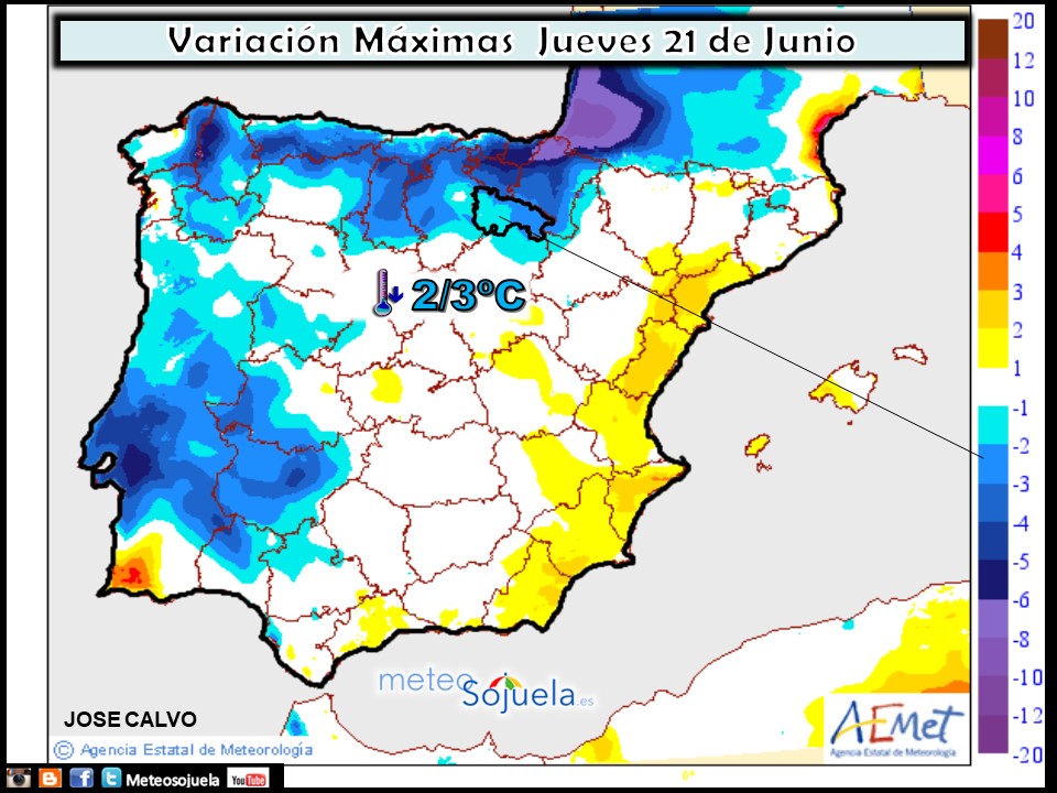 Temperaturas máximas. AEMET.Meteosojuela