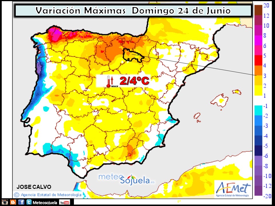 Temperaturas máximas. AEMET.Meteosojuela