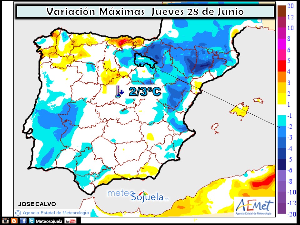 Temperaturas máximas. AEMET.Meteosojuela