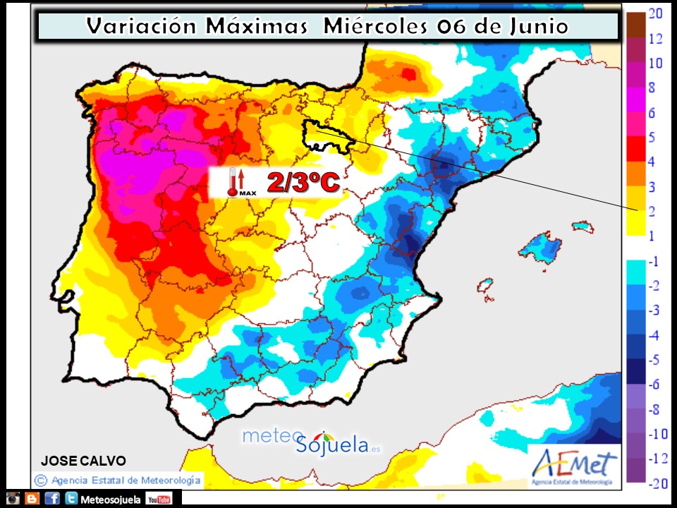 Temperaturas máximas. AEMET.Meteosojuela