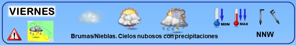 Leyenda. El tiempo de hoy. Meteosojuela
